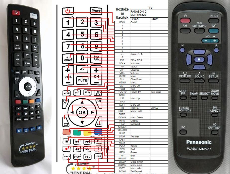 PANASONIC EUR646529 -   


kompatibilis General márkájú távirányító