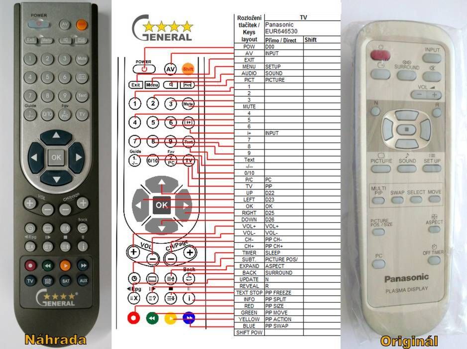 PANASONIC EUR646530 -   


kompatibilis General márkájú távirányító