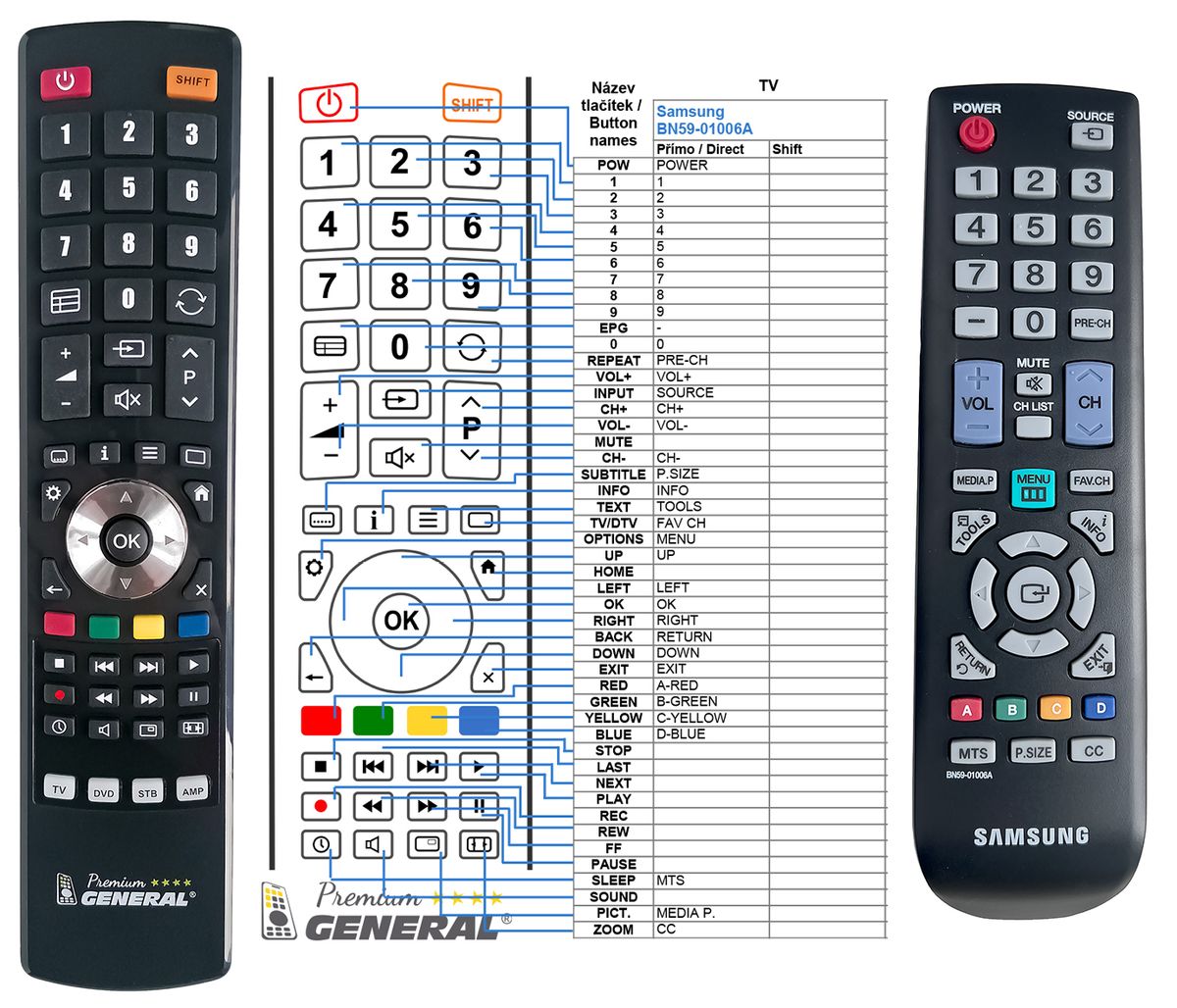SAMSUNG BN59-01006A -   


kompatibilis General márkájú távirányító