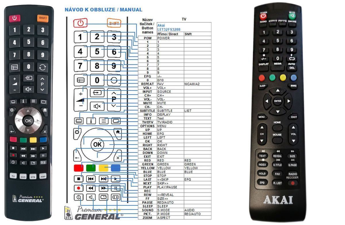 AKAI LET32FS3288 -   


kompatibilis General márkájú távirányító