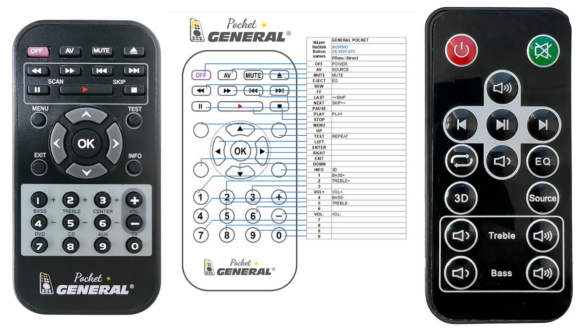 AUVISIO ZX-1607-675 -   


kompatibilis General márkájú távirányító