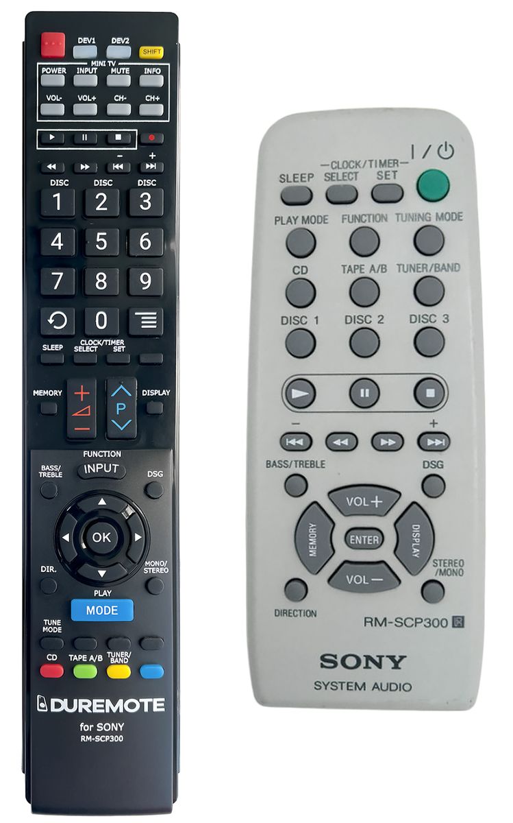 SONY RM-SCP300 + TV vezérlés (mini TV) - távirányító duplikátum