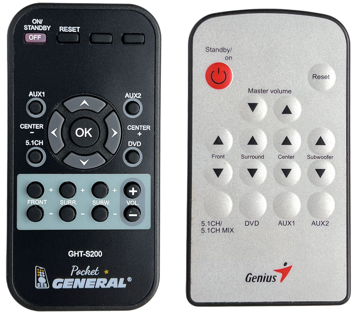 GENIUS GHT-S200 -   


távirányító
 duplikátum