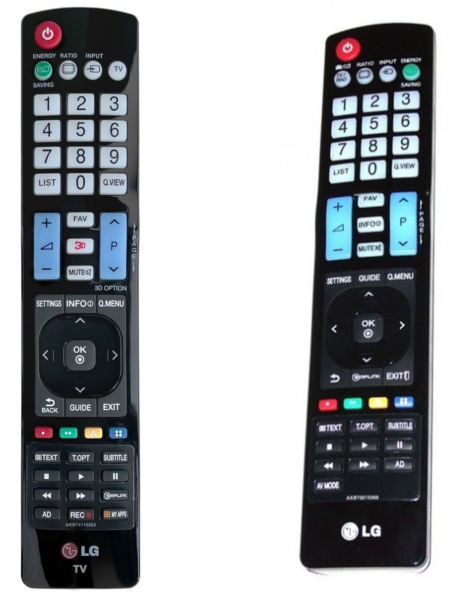 LG AKB73615308 - eredeti gyári távirányító