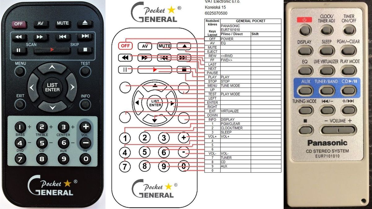PANASONIC EUR7101010 -   


kompatibilis General márkájú távirányító