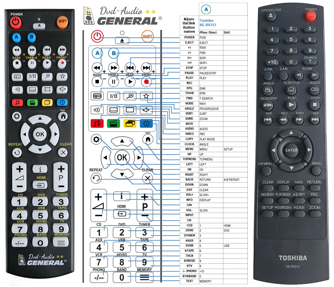 TOSHIBA SE-R0313 -   


kompatibilis General márkájú távirányító