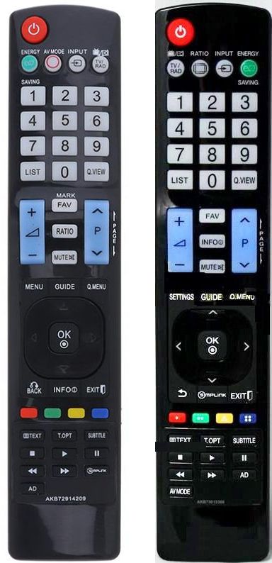 LG AKB73615308 - helyettesítő távirányító