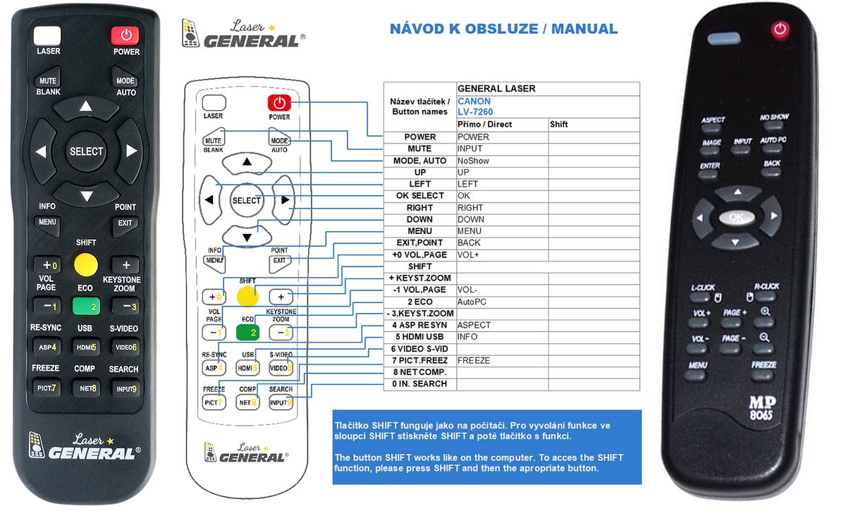 CANON MP8065 - távirányító lézermutatóval