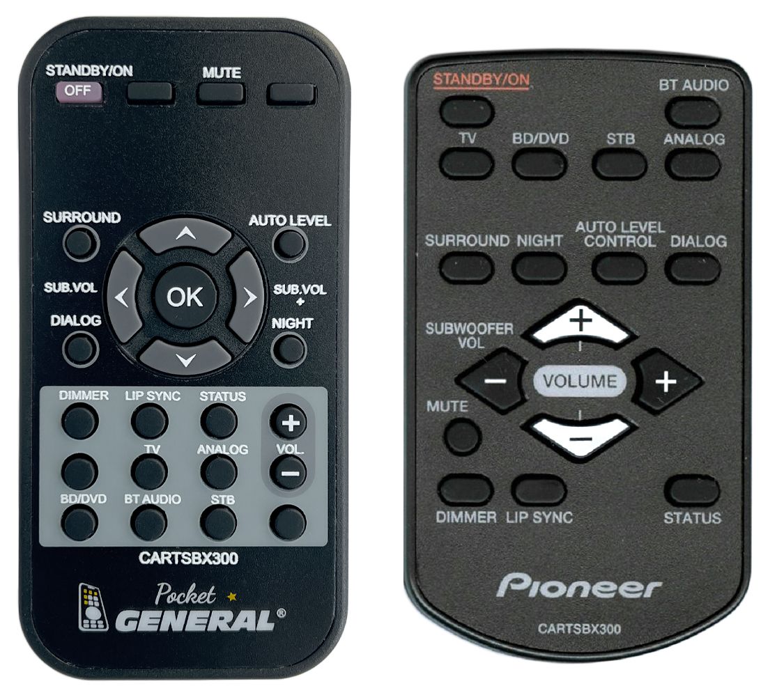PIONEER CARTSBX300 -   


távirányító
 duplikátum