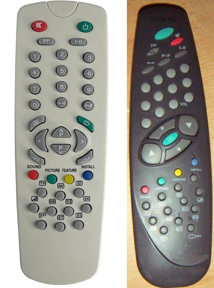 SANYO CV14M-E, CV14M-F - helyettesítő távirányító