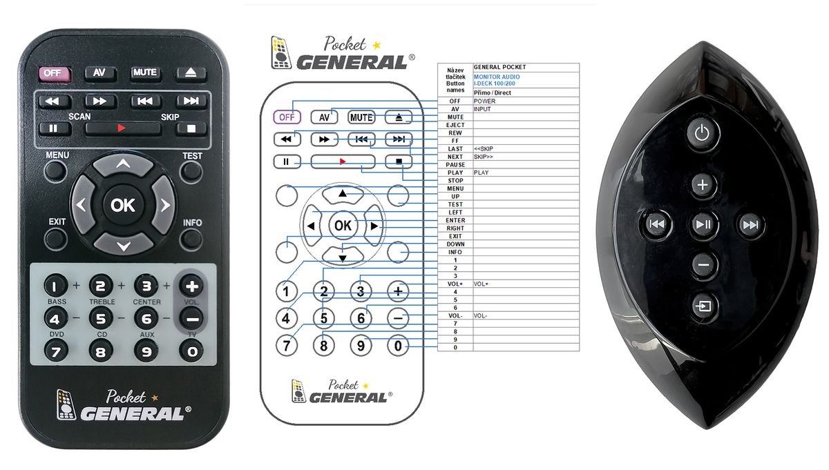 Monitor Audio I-DECK 100,  I-DECK 200 -   


kompatibilis General márkájú távirányító