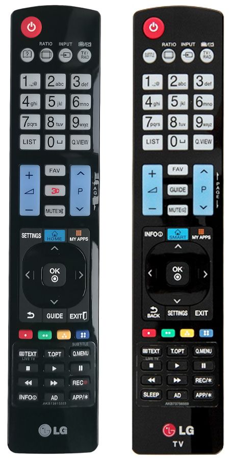 LG AKB73756559 - eredeti gyári távirányító