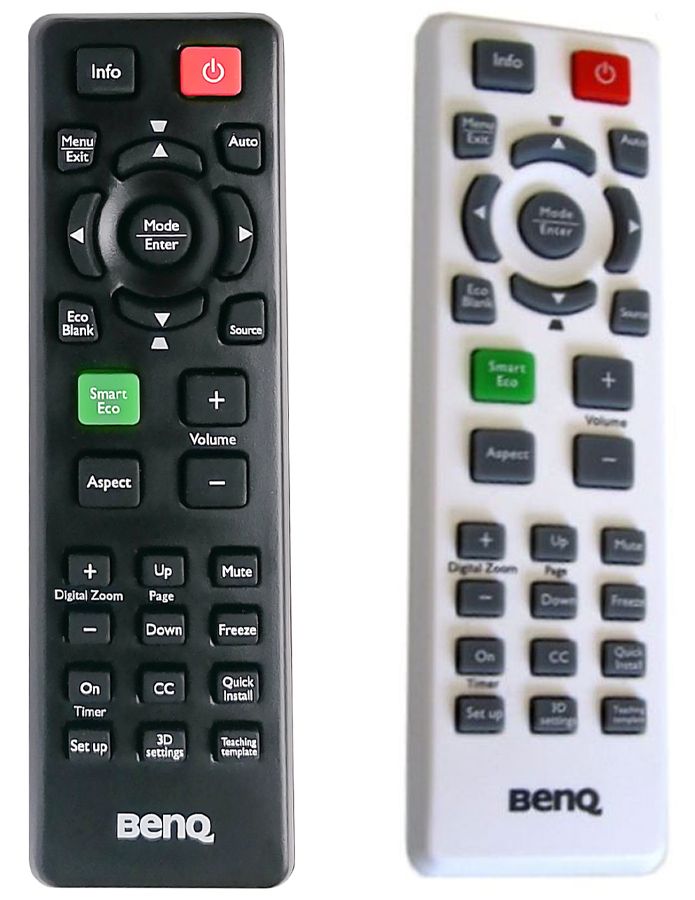 BENQ TW533, TW523 - eredeti gyári távirányító