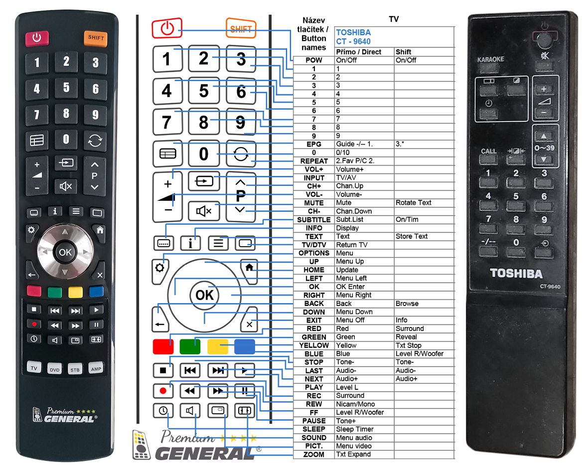TOSHIBA CT-9640 -   


kompatibilis General márkájú távirányító