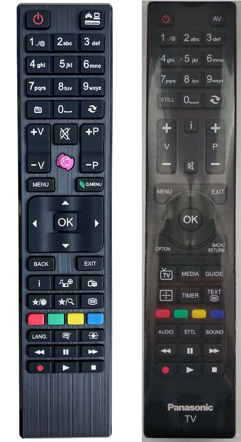 PANASONIC 30083972, BRC0394802  - eredeti gyári távirányító