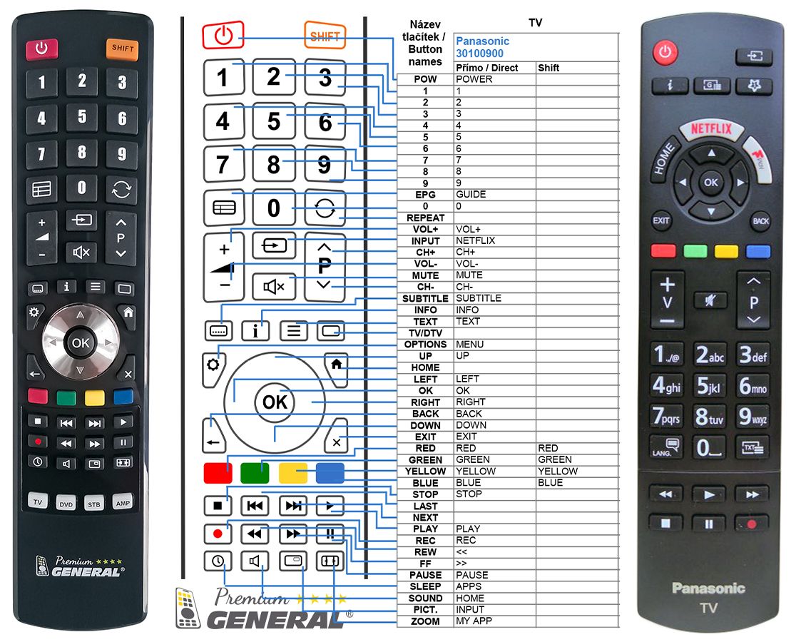 PANASONIC 30100900, RC42129 NETFLIX -   


kompatibilis General márkájú távirányító
