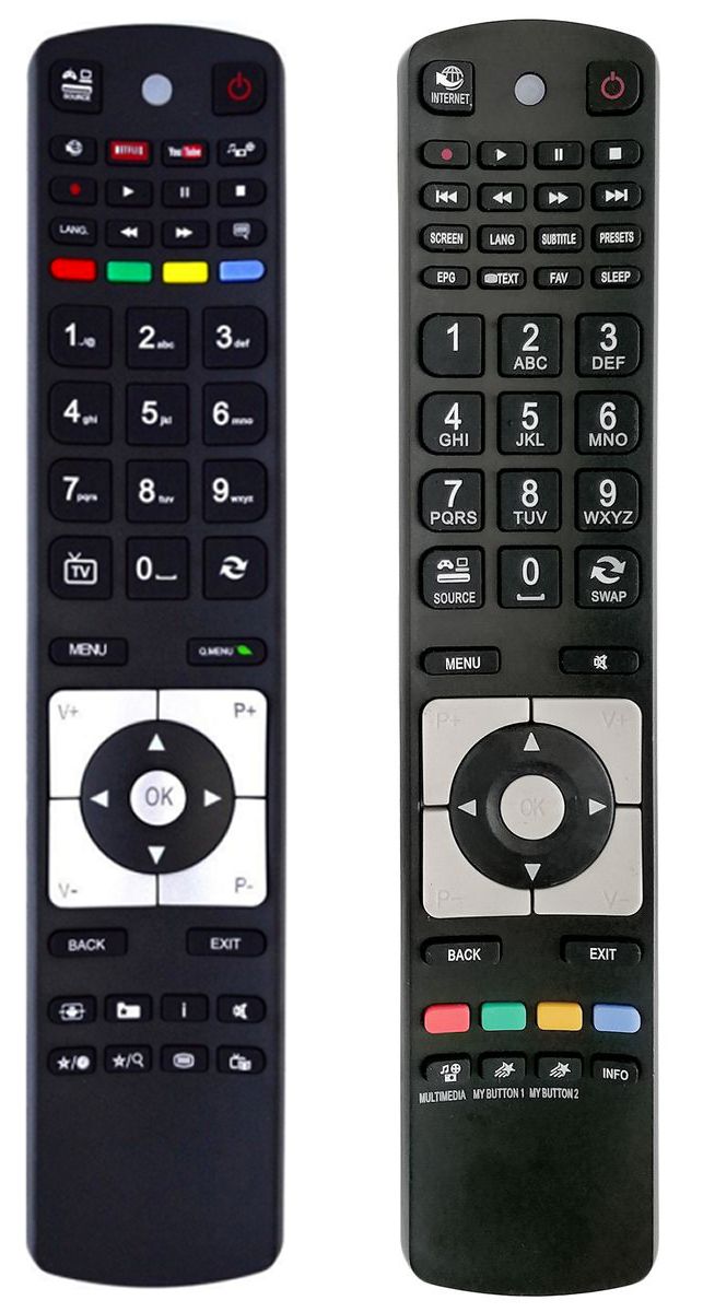 FINLUX RC5110, RC5112 - helyettesítő távirányító