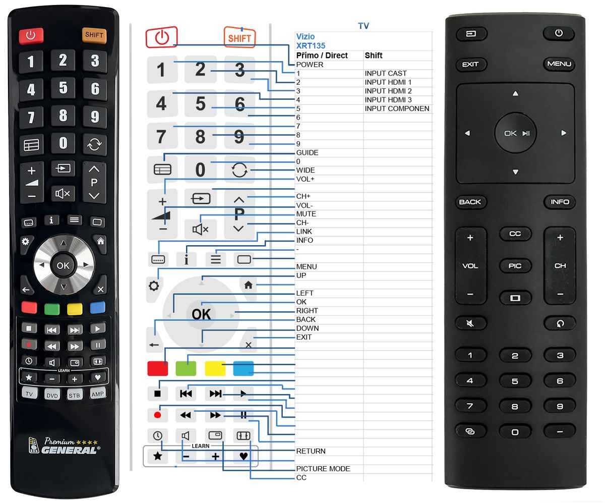 VIZIO XRT135 -   


kompatibilis General márkájú távirányító