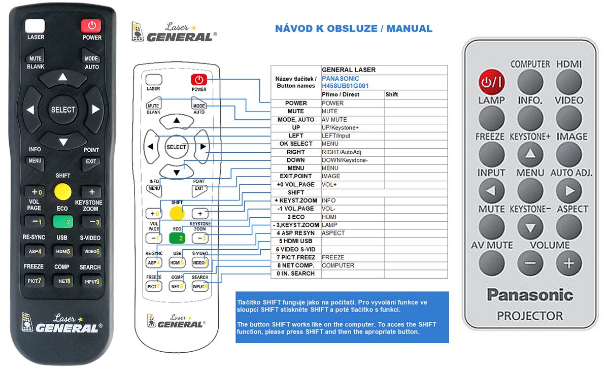 PANASONIC H458UB01G001 - távirányító lézermutatóval
