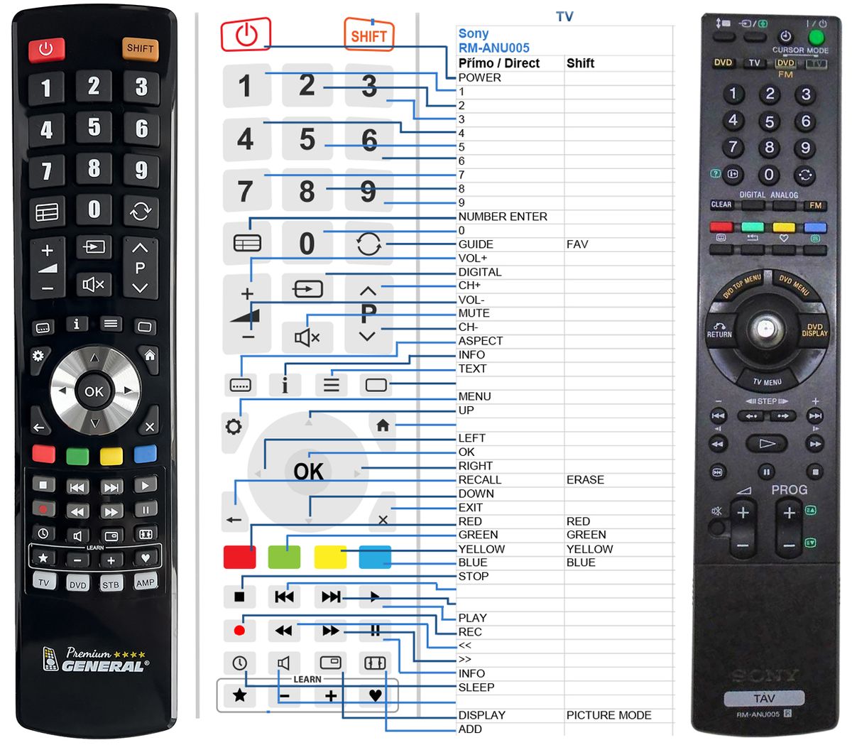 SONY RM-ANU005 -   


kompatibilis General márkájú távirányító