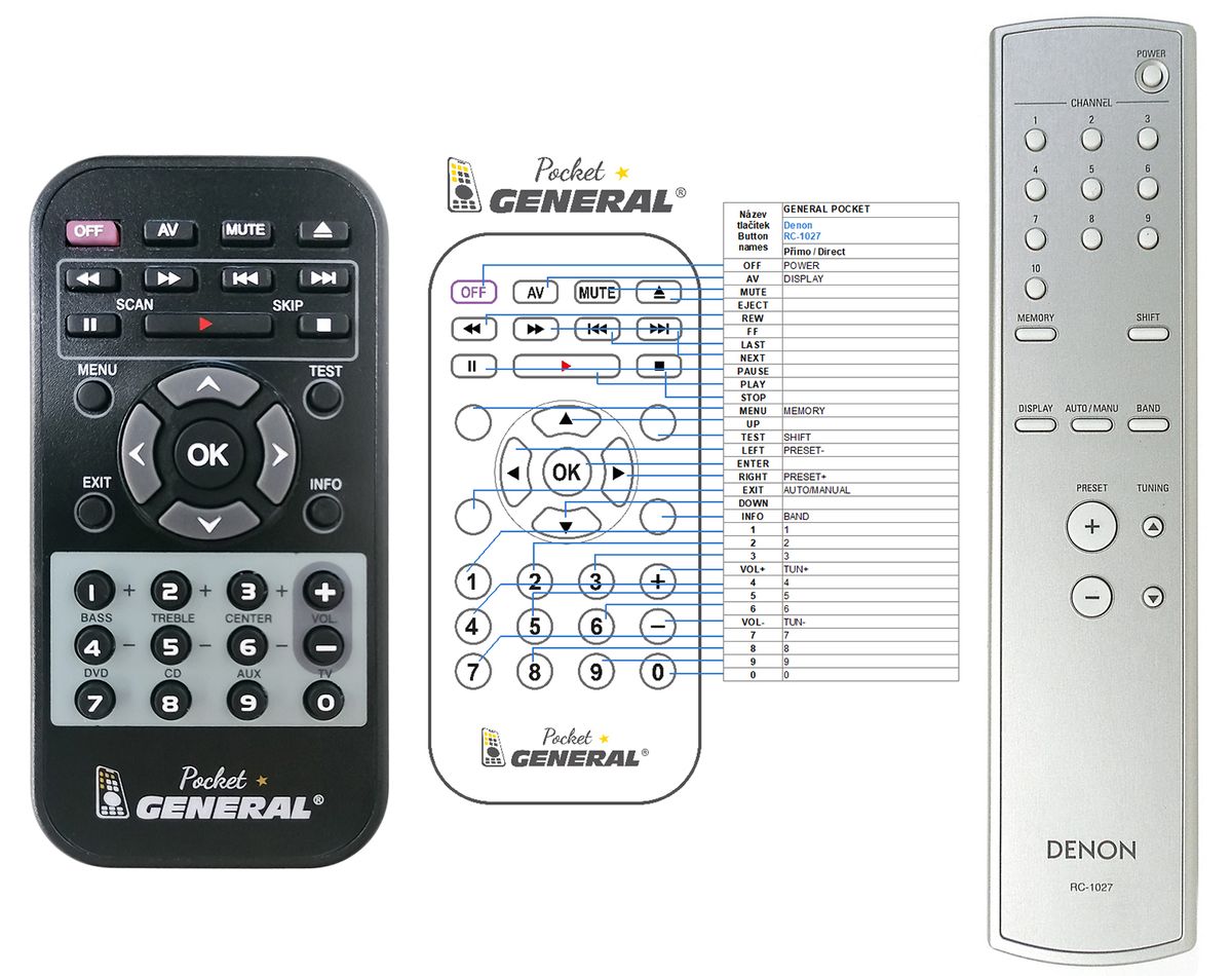 DENON RC-1027 -   


kompatibilis General márkájú távirányító