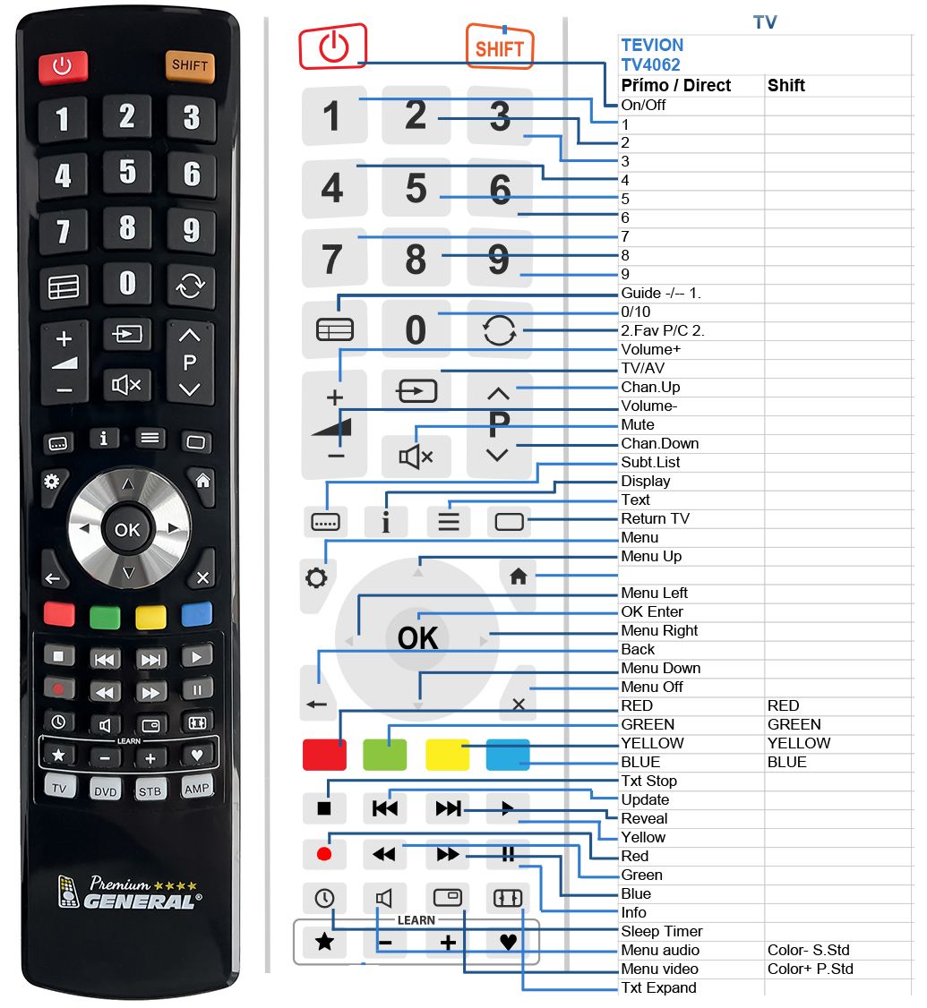 TEVION TV4062 -   


kompatibilis General márkájú távirányító
