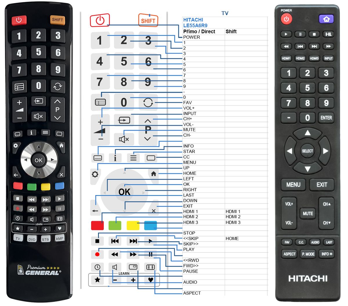 HITACHI LE43A509A, LE55A6R9A, LE43A6R9, LE32E6R9  -   


kompatibilis General márkájú távirányító