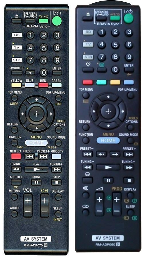SONY RM-ADP060 - helyettesítő távirányító