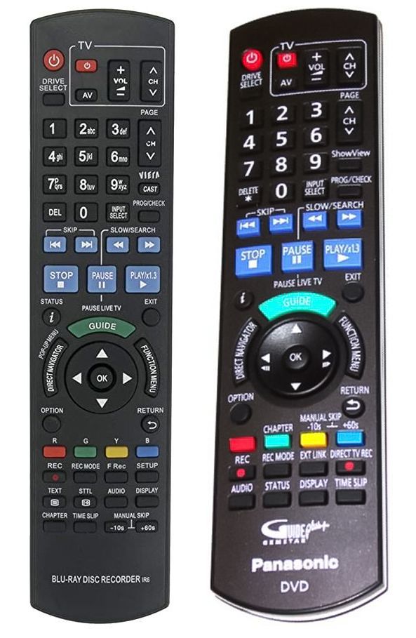 PANASONIC N2QAYB000460 - helyettesítő távirányító