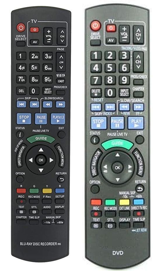 PANASONIC N2QAYB000469 - helyettesítő távirányító