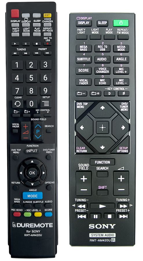 SONY RMT-AM420U - távirányító duplikátum
