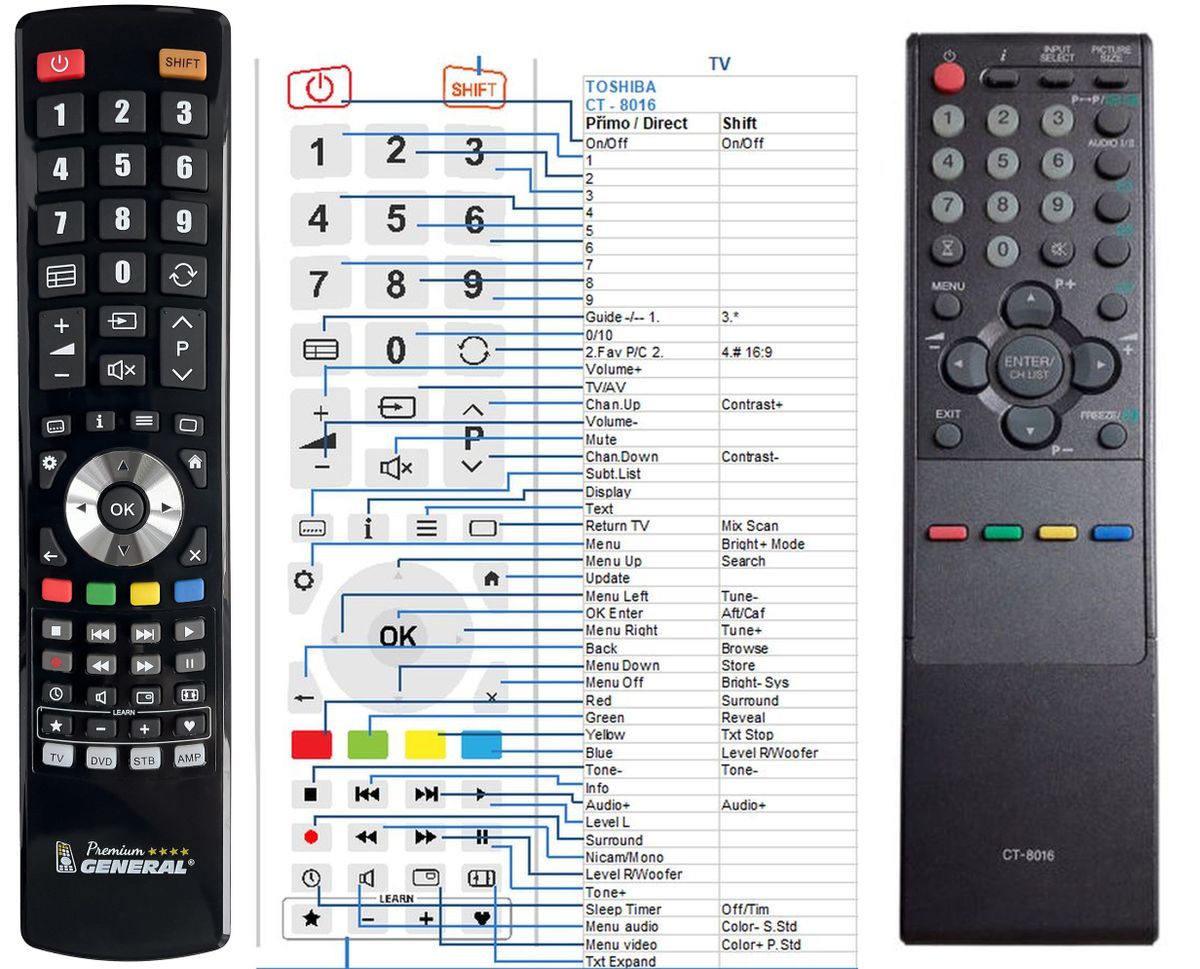 TOSHIBA CT-8016 -   


kompatibilis General márkájú távirányító