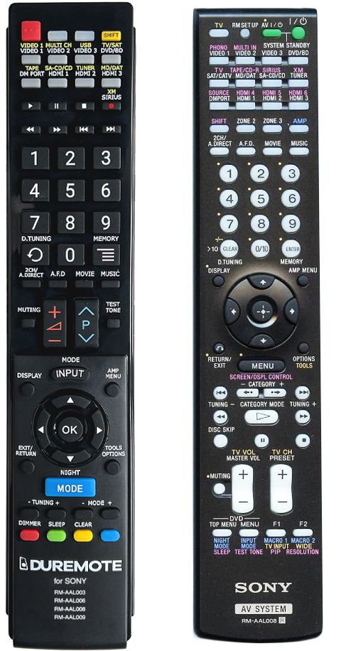 SONY RM-AAL008 - távirányító duplikátum