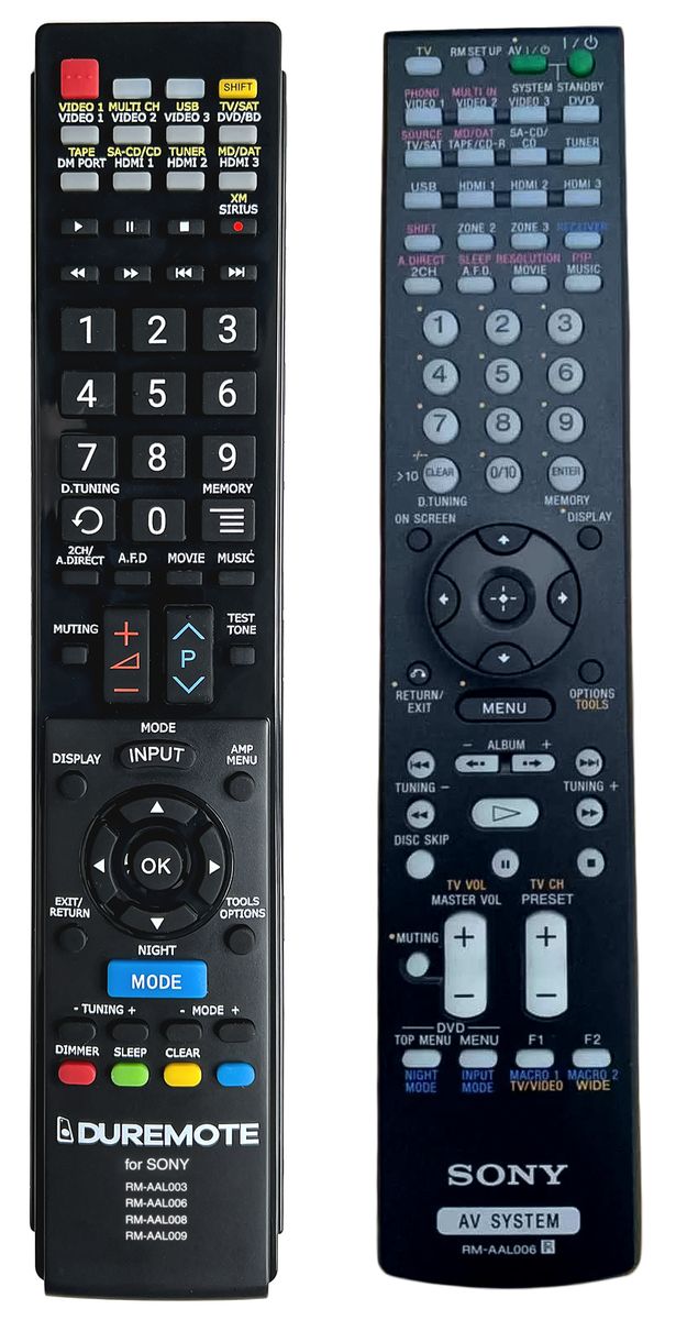 SONY RM-AAL006 - távirányító duplikátum