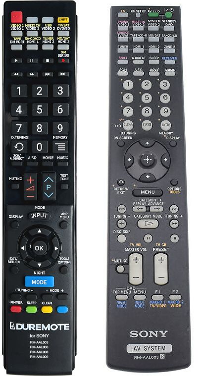 SONY RM-AAL003 - távirányító duplikátum