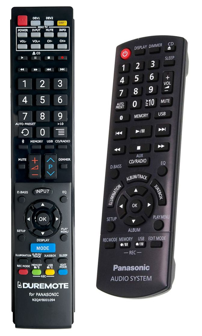 PANASONIC N2QAYB001094 + TV vezérlés (mini TV) - távirányító duplikátum