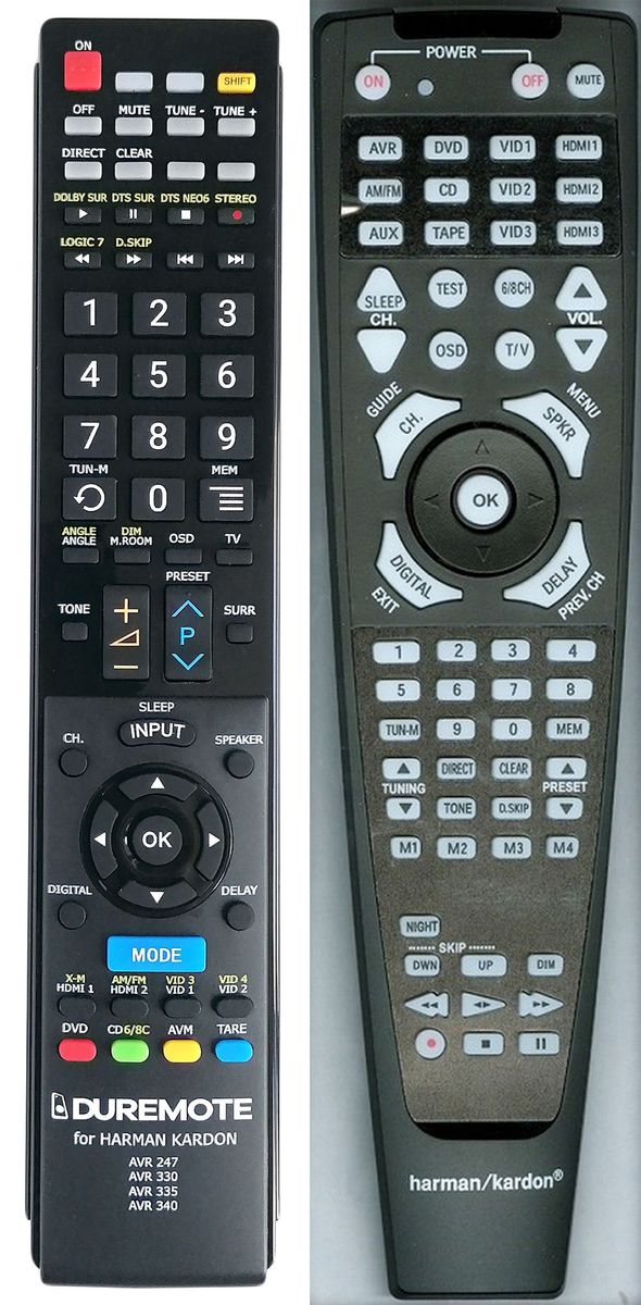 HARMAN KARDON AVR-1600, AVR-2000 - távirányító duplikátum