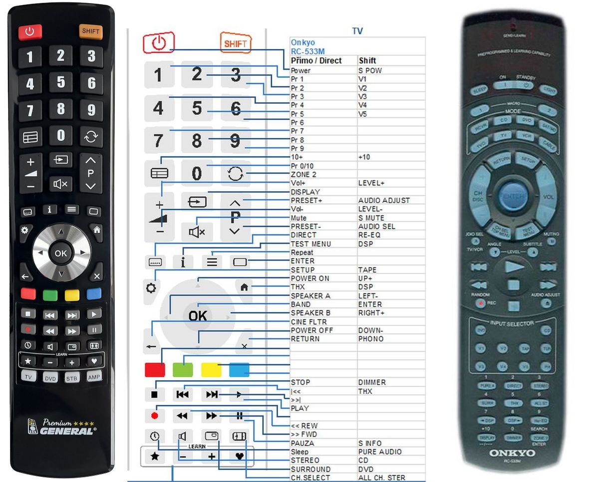 ONKYO RC-533M -   


kompatibilis General márkájú távirányító