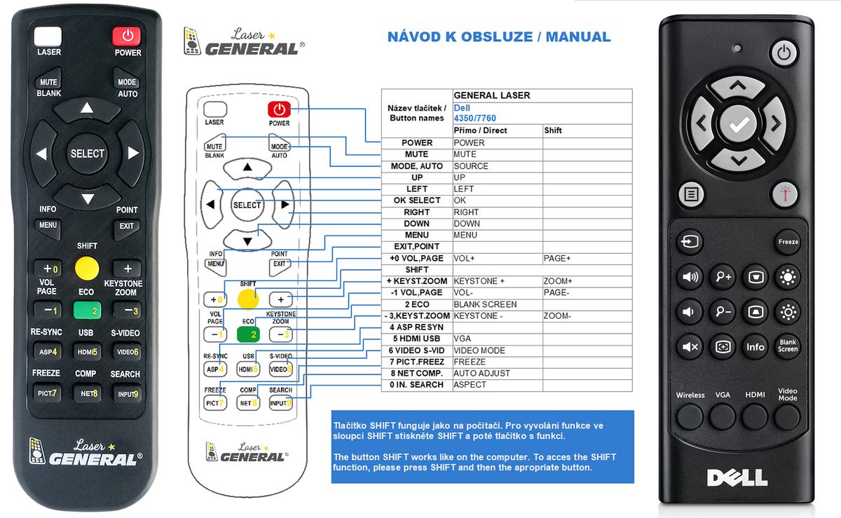 DELL RMT-4350 - távirányító lézermutatóval