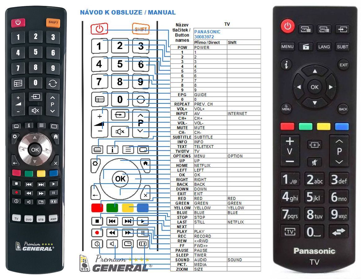 PANASONIC 30092556, RCA39126 -   


kompatibilis General márkájú távirányító