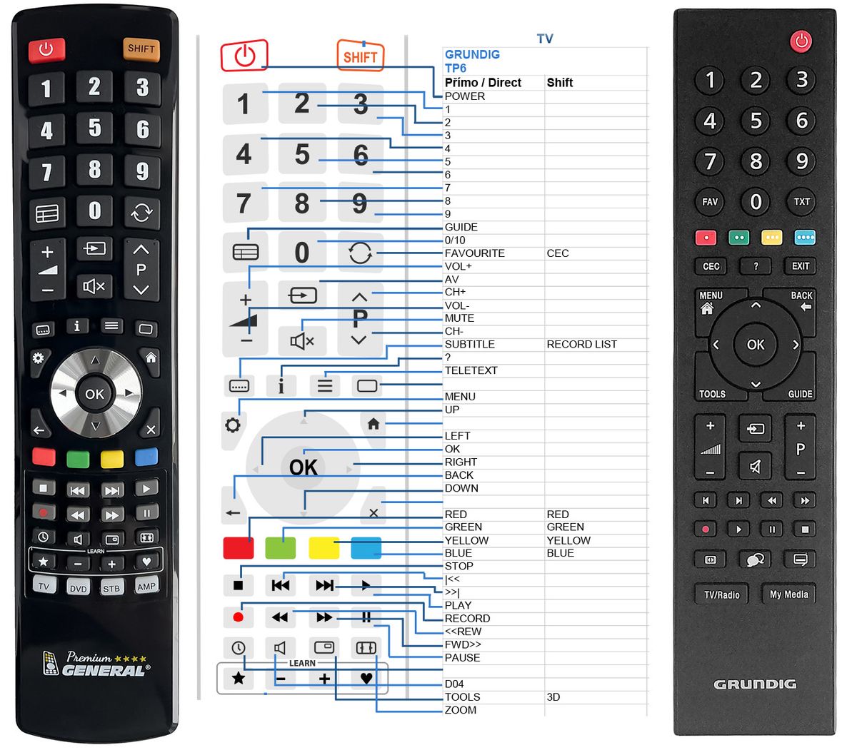 GRUNDIG TP6,  TP6P, TP6187R -   


kompatibilis General márkájú távirányító