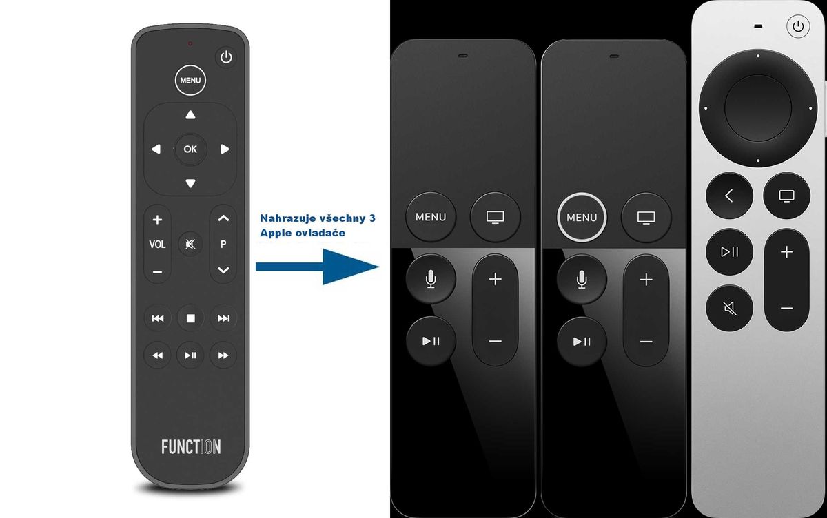 APPLE TV Remote SIRI FUNCTION 101 - távirányító - helyettesítő
