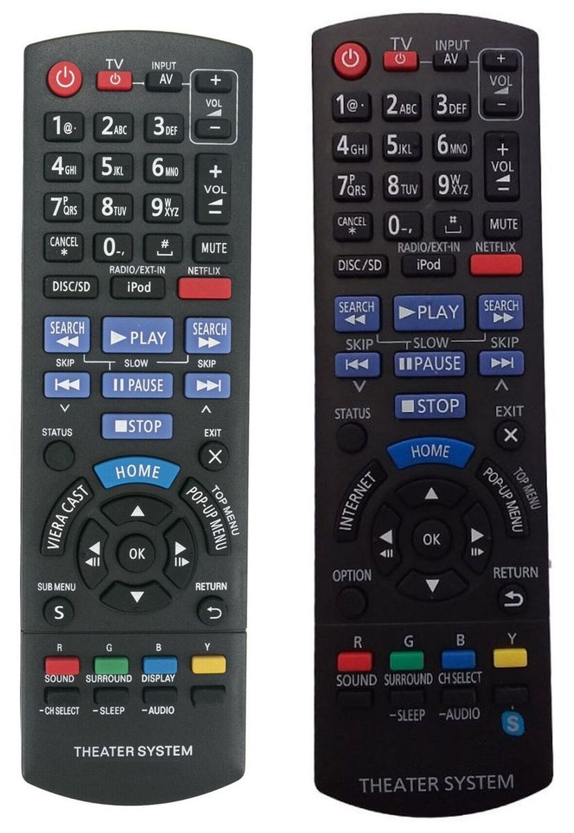 PANASONIC N2QAYB000727 - helyettesítő távirányító
