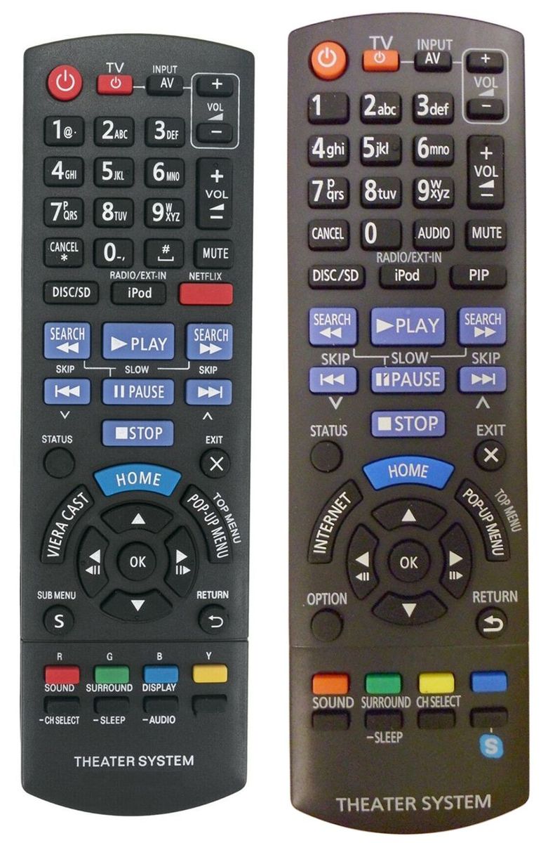 PANASONIC N2QAYB000729 - helyettesítő távirányító
