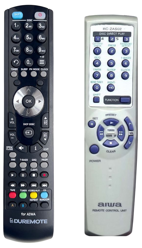 AIWA RC-ZAS01, RC-ZAS02, RC-AAS08 - távirányító duplikátum