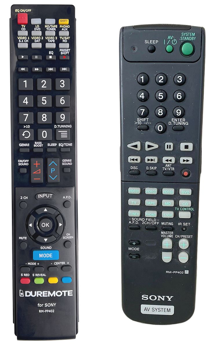 SONY RM-PP402 - távirányító duplikátum