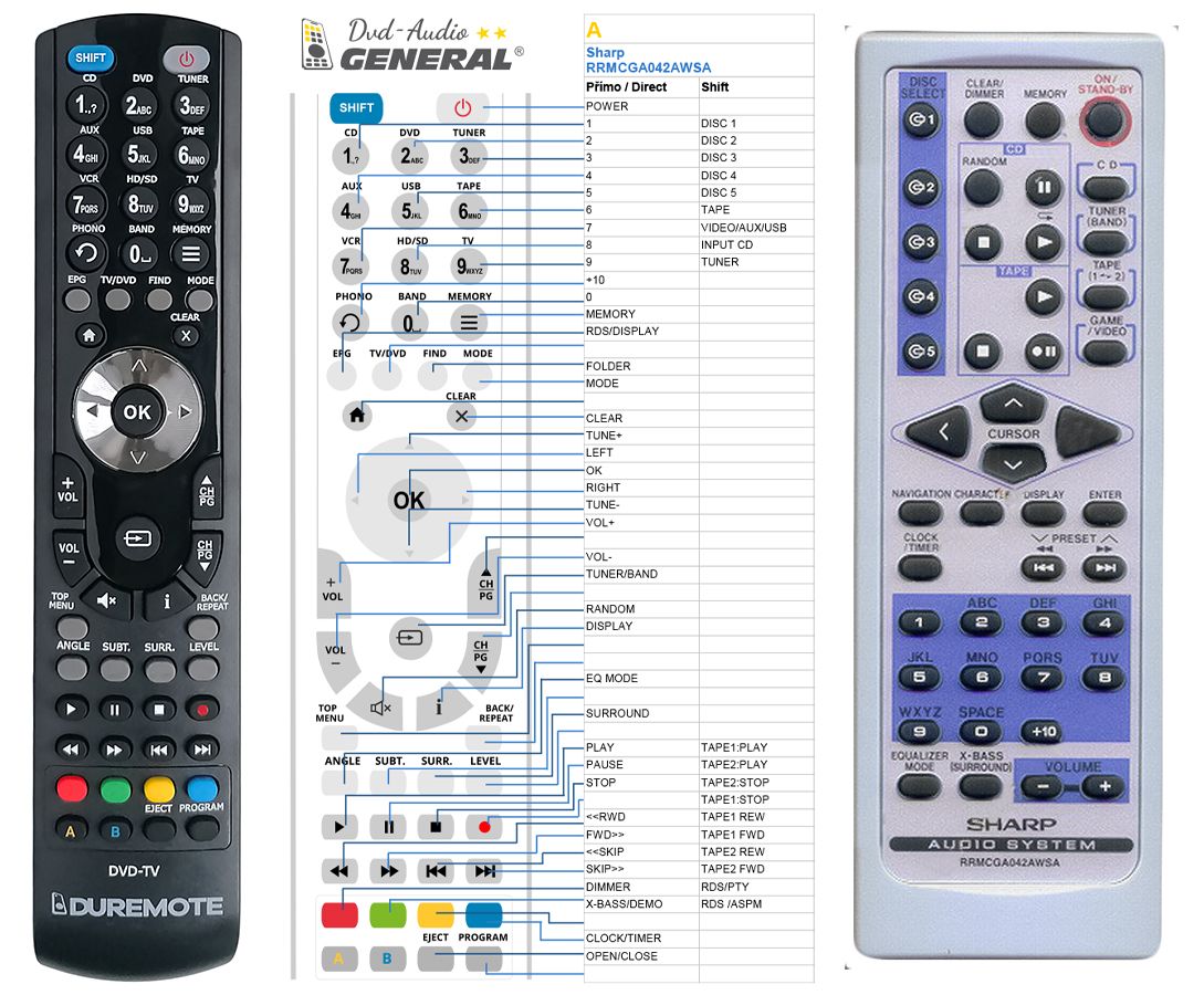 SHARP RRMCGA042AWSA -   


kompatibilis General márkájú távirányító