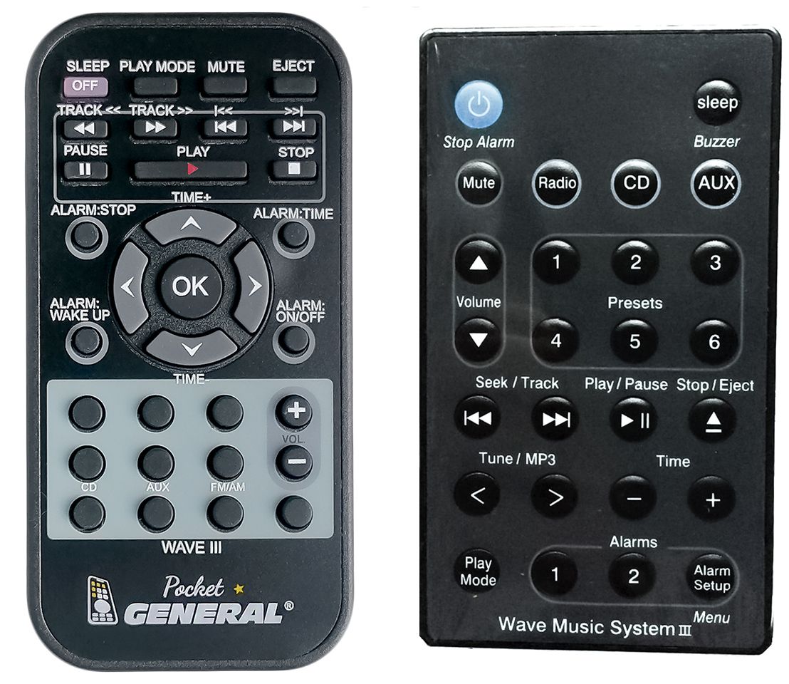 BOSE WAVE I, II, III, IV -   


távirányító
 duplikátum
