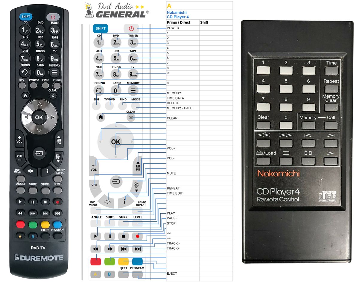 NAKAMICHI CD Player 4 -   


kompatibilis General márkájú távirányító