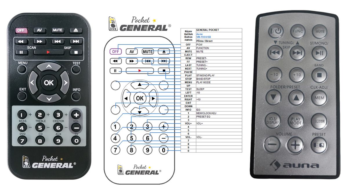 AUNA VM-190/USB -   


kompatibilis General márkájú távirányító